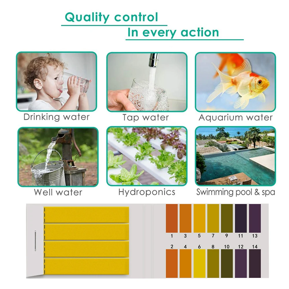 Bandelettes de Test de PH pour - Ph Meter Digital Water Tester avis et prix